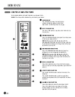 Предварительный просмотр 20 страницы LG LFX25975 Series User'S Manual & Installation Instructions