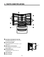 Предварительный просмотр 5 страницы LG LFX25976ST Service Manual