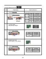 Предварительный просмотр 31 страницы LG LFX25976ST Service Manual