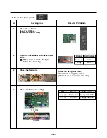 Предварительный просмотр 32 страницы LG LFX25976ST Service Manual