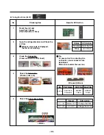 Предварительный просмотр 33 страницы LG LFX25976ST Service Manual