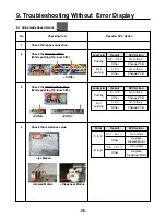 Предварительный просмотр 36 страницы LG LFX25976ST Service Manual