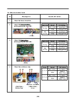 Предварительный просмотр 38 страницы LG LFX25976ST Service Manual