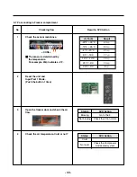 Предварительный просмотр 43 страницы LG LFX25976ST Service Manual