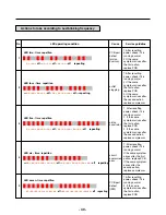 Предварительный просмотр 49 страницы LG LFX25976ST Service Manual