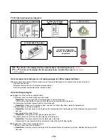 Предварительный просмотр 70 страницы LG LFX25976ST Service Manual