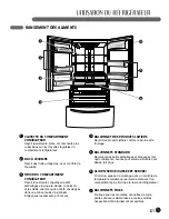 Preview for 81 page of LG LFX25978 Series Owner'S Manual