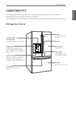 Предварительный просмотр 7 страницы LG LFX25992 series Owner'S Manual