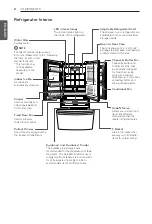 Предварительный просмотр 8 страницы LG LFX25992 series Owner'S Manual