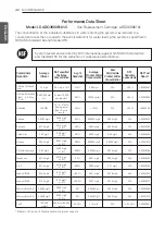 Предварительный просмотр 42 страницы LG LFX25992 series Owner'S Manual