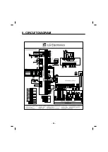 Предварительный просмотр 26 страницы LG LFX25992 series Service Manual