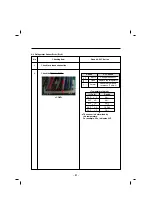 Предварительный просмотр 31 страницы LG LFX25992 series Service Manual