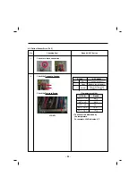 Предварительный просмотр 33 страницы LG LFX25992 series Service Manual