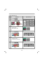 Предварительный просмотр 35 страницы LG LFX25992 series Service Manual