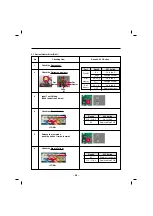 Предварительный просмотр 36 страницы LG LFX25992 series Service Manual