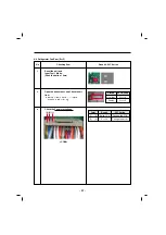 Предварительный просмотр 37 страницы LG LFX25992 series Service Manual