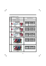 Предварительный просмотр 41 страницы LG LFX25992 series Service Manual