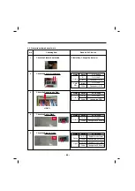 Предварительный просмотр 45 страницы LG LFX25992 series Service Manual