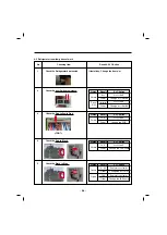 Предварительный просмотр 46 страницы LG LFX25992 series Service Manual