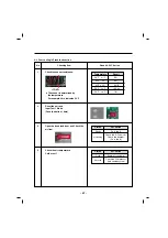 Предварительный просмотр 47 страницы LG LFX25992 series Service Manual