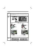 Предварительный просмотр 64 страницы LG LFX25992 series Service Manual