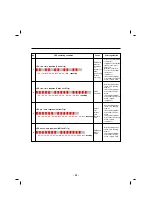 Предварительный просмотр 76 страницы LG LFX25992 series Service Manual