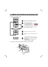 Предварительный просмотр 80 страницы LG LFX25992 series Service Manual