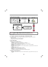 Предварительный просмотр 83 страницы LG LFX25992 series Service Manual