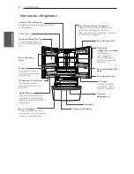 Preview for 66 page of LG LFX28968 Series Owner'S Manual