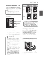 Preview for 87 page of LG LFX28968 Series Owner'S Manual