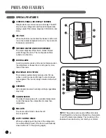 Предварительный просмотр 6 страницы LG LFX28978 Series Owner'S Manual