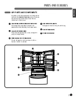 Предварительный просмотр 7 страницы LG LFX28978 Series Owner'S Manual