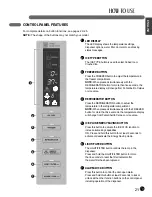 Предварительный просмотр 21 страницы LG LFX28978 Series Owner'S Manual