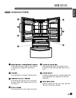 Предварительный просмотр 29 страницы LG LFX28978 Series Owner'S Manual