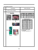 Preview for 28 page of LG LFX28978 Series Service Manual