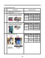 Preview for 39 page of LG LFX28978 Series Service Manual