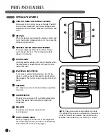 Предварительный просмотр 6 страницы LG LFX28978SB Owner'S Manual