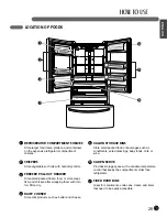 Предварительный просмотр 29 страницы LG LFX28978SB Owner'S Manual