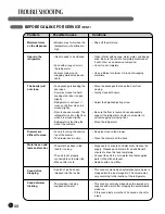 Предварительный просмотр 44 страницы LG LFX28978SB Owner'S Manual