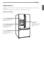 Предварительный просмотр 7 страницы LG LFX28979 SERIES Owner'S Manual