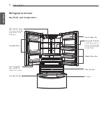 Предварительный просмотр 8 страницы LG LFX28979 SERIES Owner'S Manual