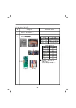 Предварительный просмотр 26 страницы LG LFX28979 SERIES Service Manual