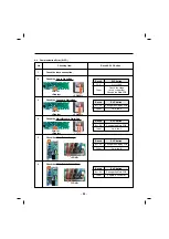 Предварительный просмотр 32 страницы LG LFX28979 SERIES Service Manual