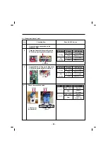 Предварительный просмотр 35 страницы LG LFX28979 SERIES Service Manual