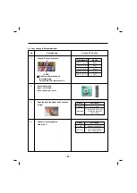 Предварительный просмотр 38 страницы LG LFX28979 SERIES Service Manual