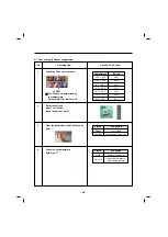 Предварительный просмотр 40 страницы LG LFX28979 SERIES Service Manual