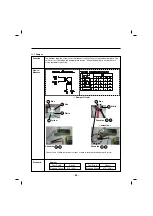 Предварительный просмотр 52 страницы LG LFX28979 SERIES Service Manual