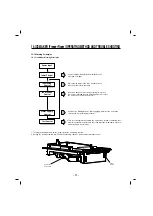 Предварительный просмотр 71 страницы LG LFX28979 SERIES Service Manual