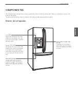 Предварительный просмотр 7 страницы LG LFX28979SB (Spanish) Manual Del Propietario