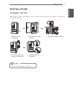 Предварительный просмотр 9 страницы LG LFX29927 Series Owner'S Manual